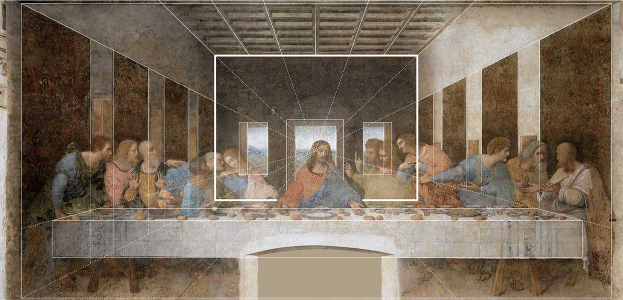 Perspective analysis of Leonardo's Last Supper